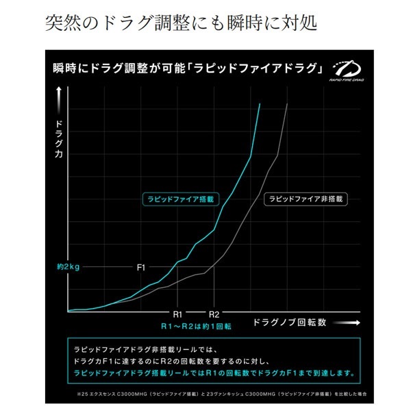25エクスセンス